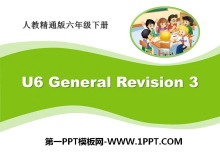 General Revision 3PPTμ